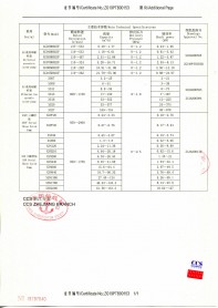 CCS型式认可证书附页